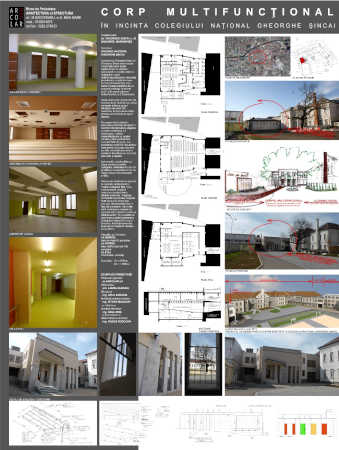 Corp Multifunctional Sincai